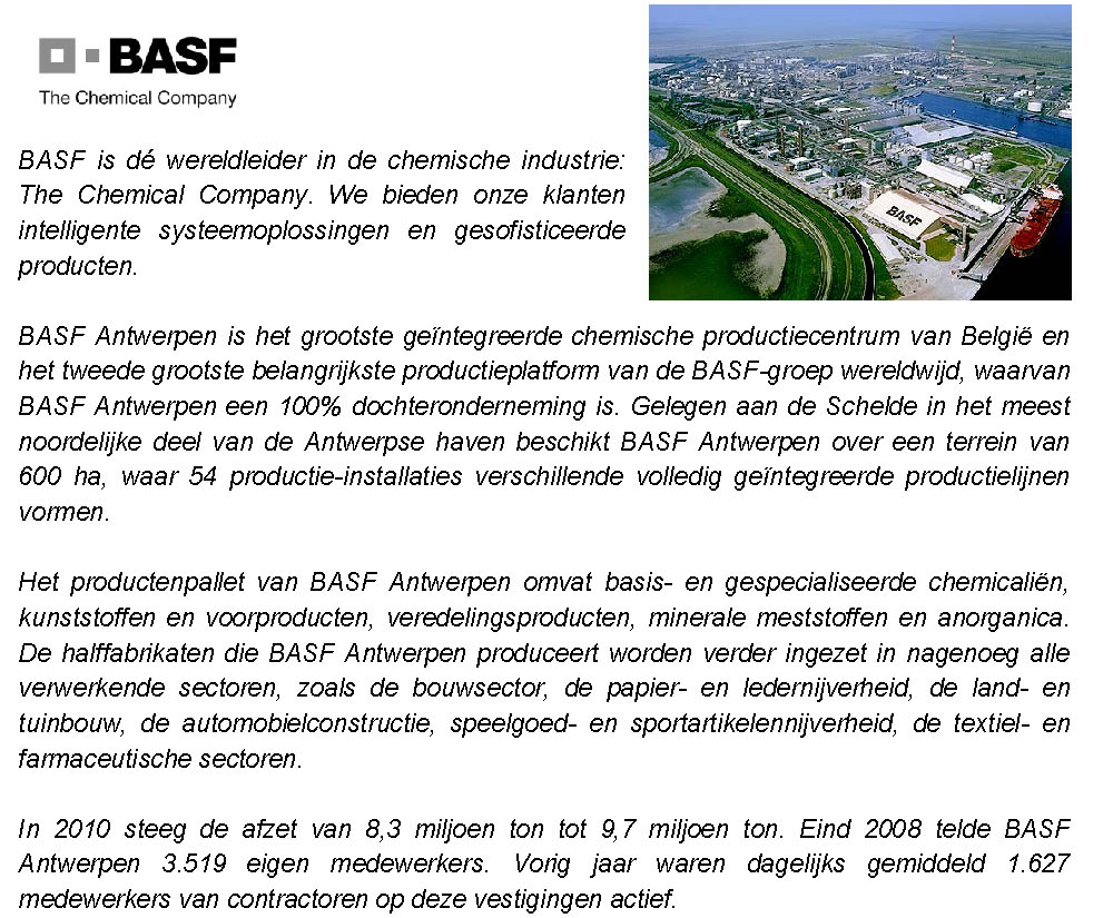 basf is d wereldleider in de chemische industrie